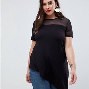 Asymmetric top with mesh insert